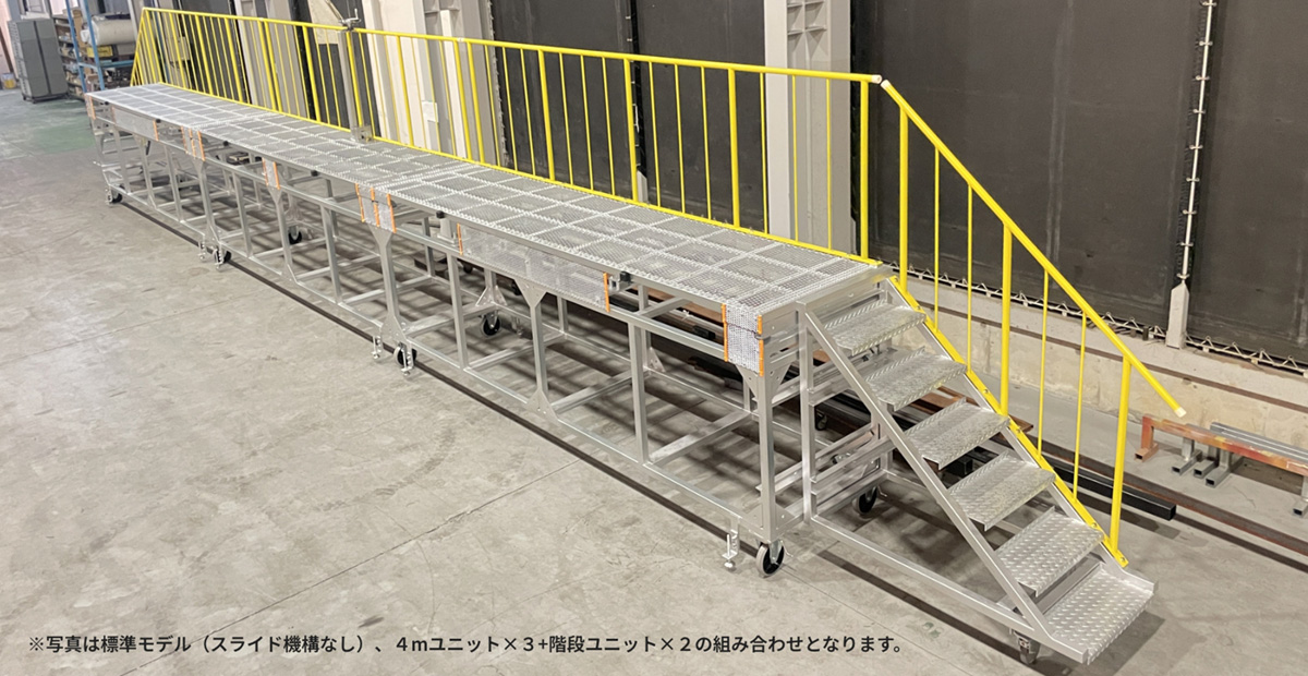 一体可動型ラチェットハンドルとユニットを組み合わせた写真
