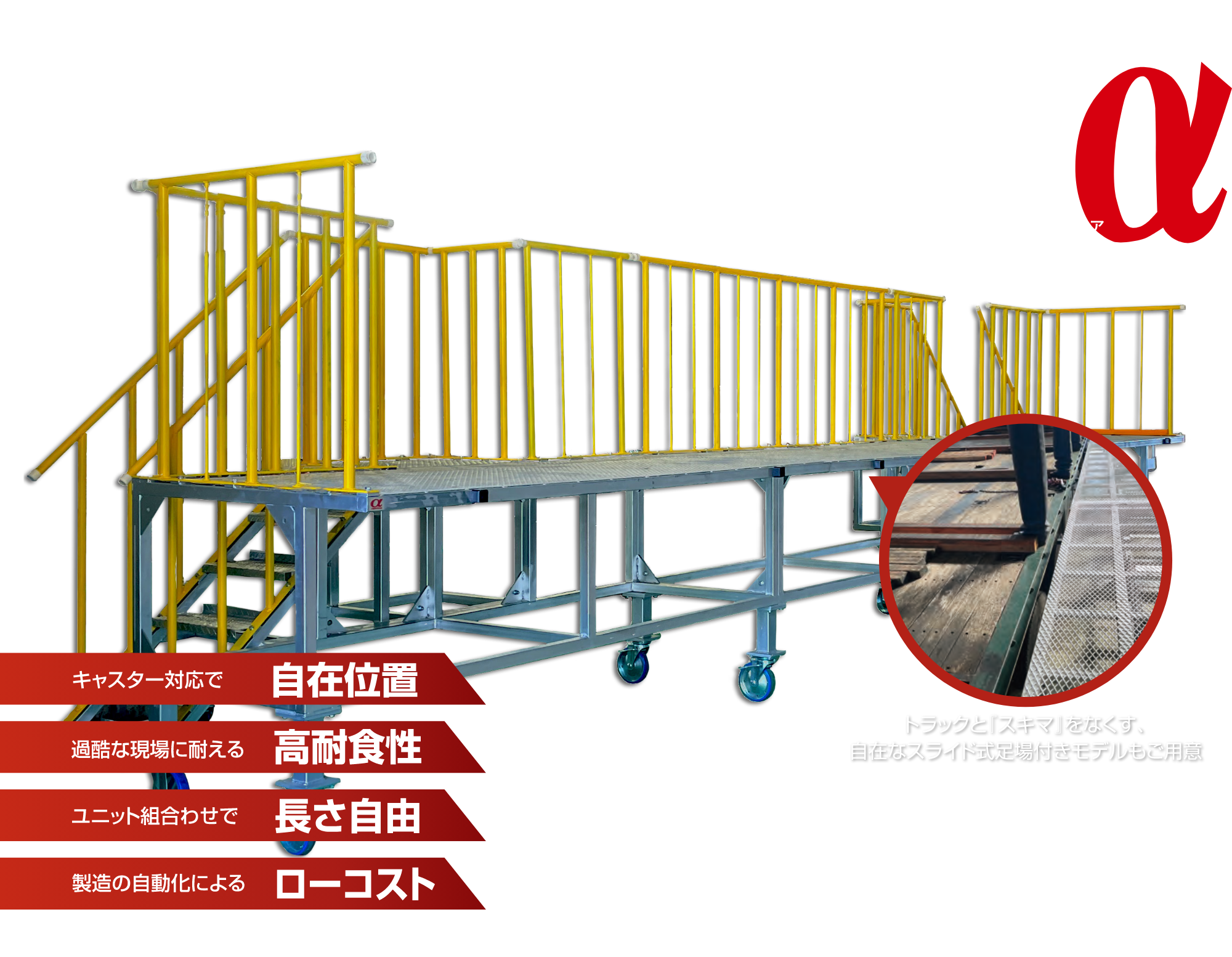Safetyプラットフォームα　荷役作業用トラック昇降台　トラックと『スキマ』をなくす、自在なスライド式足場を標準装備　キャスター対応で自在位置　過酷な現場に耐える高耐食性　ユニット組合わせで長さ自由　製造の自動化によるローコスト