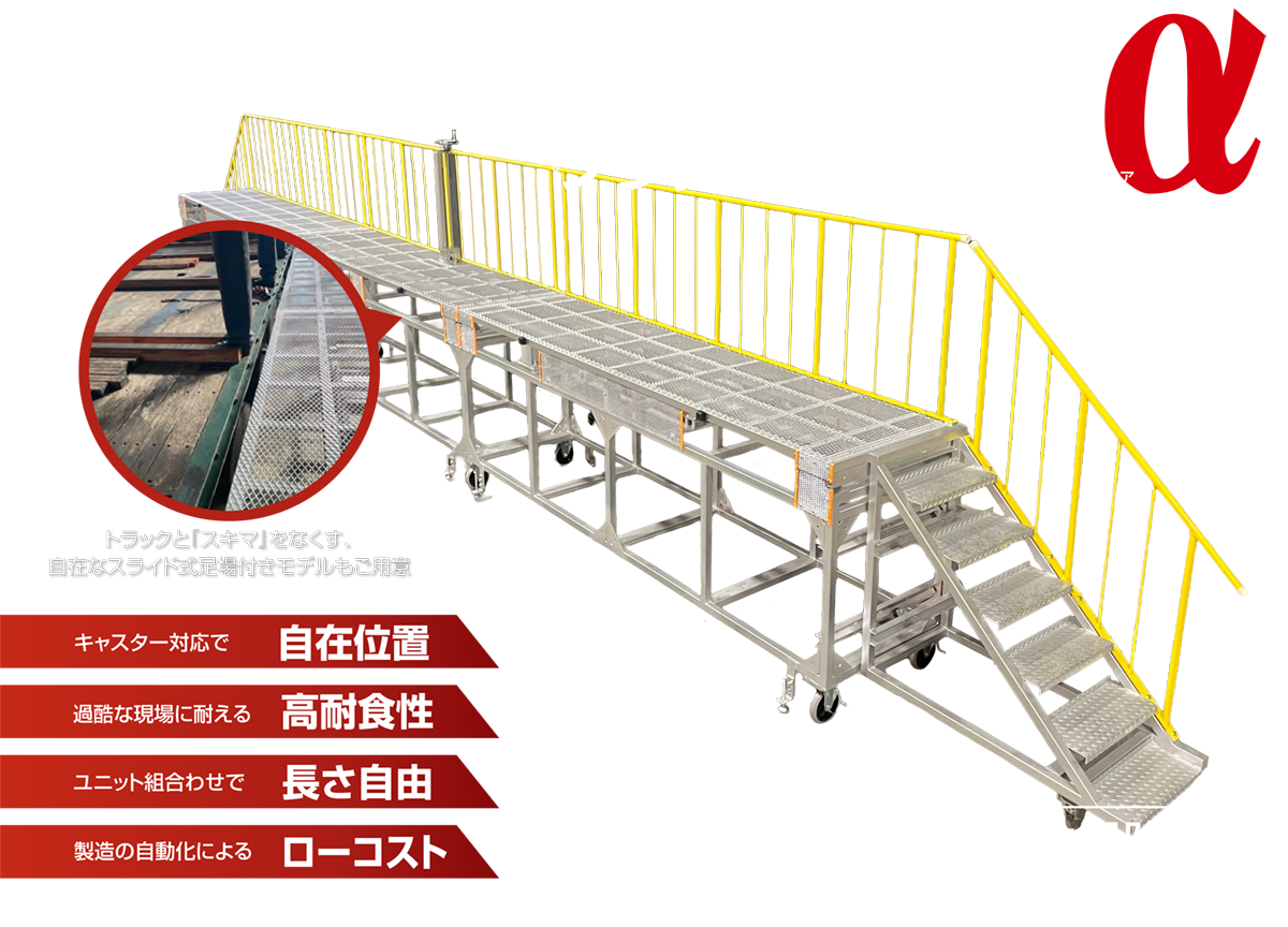 Safetyプラットフォームα　荷役作業用トラック昇降台　トラックと『スキマ』をなくす、自在なスライド式足場を標準装備　キャスター対応で自在位置　過酷な現場に耐える高耐食性　ユニット組合わせで長さ自由　製造の自動化によるローコスト