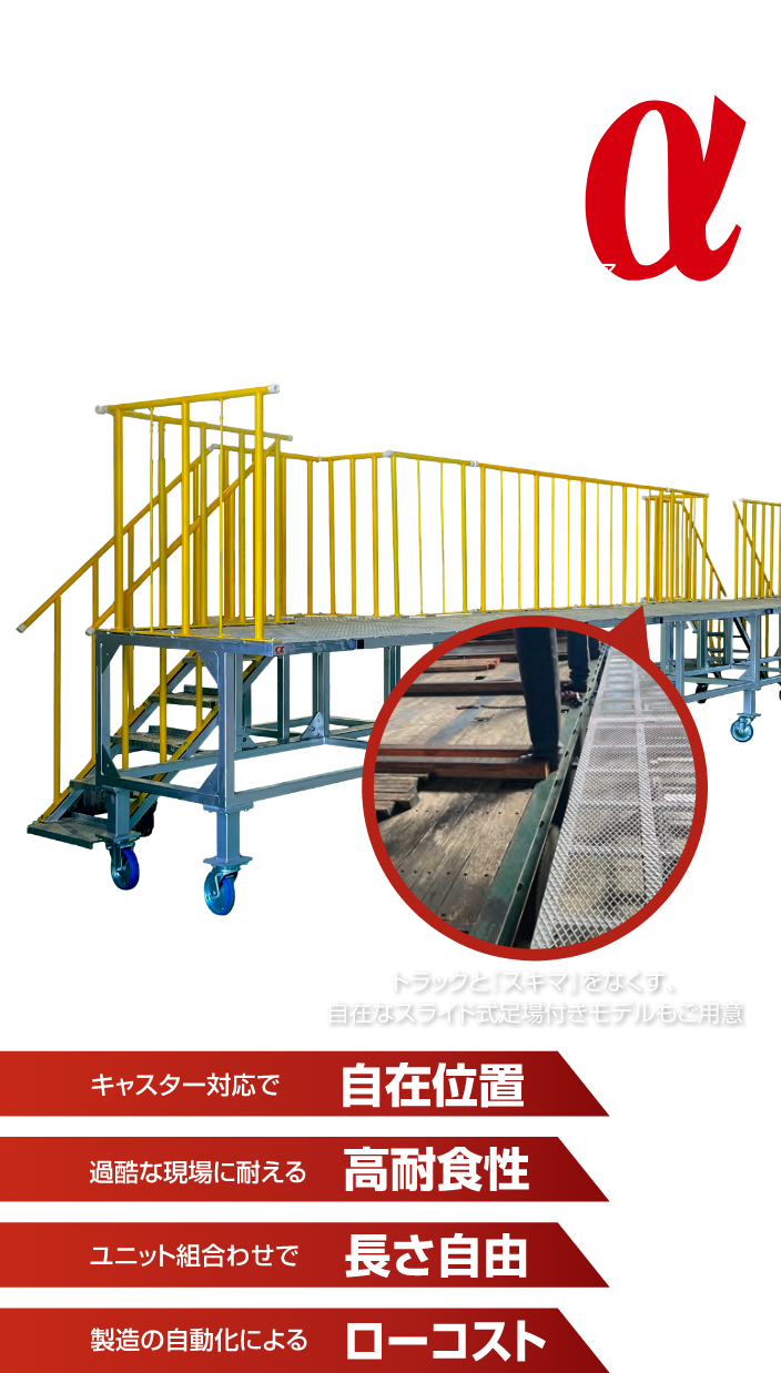Safetyプラットフォームα　荷役作業用トラック昇降台　トラックと『スキマ』をなくす、自在なスライド式足場を標準装備　キャスター対応で自在位置　過酷な現場に耐える高耐食性　ユニット組合わせで長さ自由　製造の自動化によるローコスト