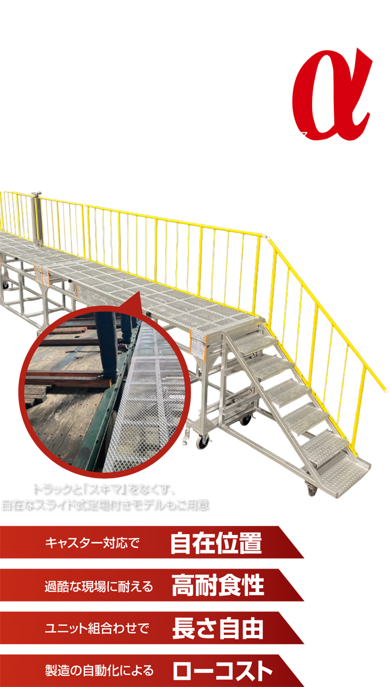 Safetyプラットフォームα　荷役作業用トラック昇降台　トラックと『スキマ』をなくす、自在なスライド式足場を標準装備　キャスター対応で自在位置　過酷な現場に耐える高耐食性　ユニット組合わせで長さ自由　製造の自動化によるローコスト